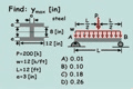 Beam Deflection Calculation 2